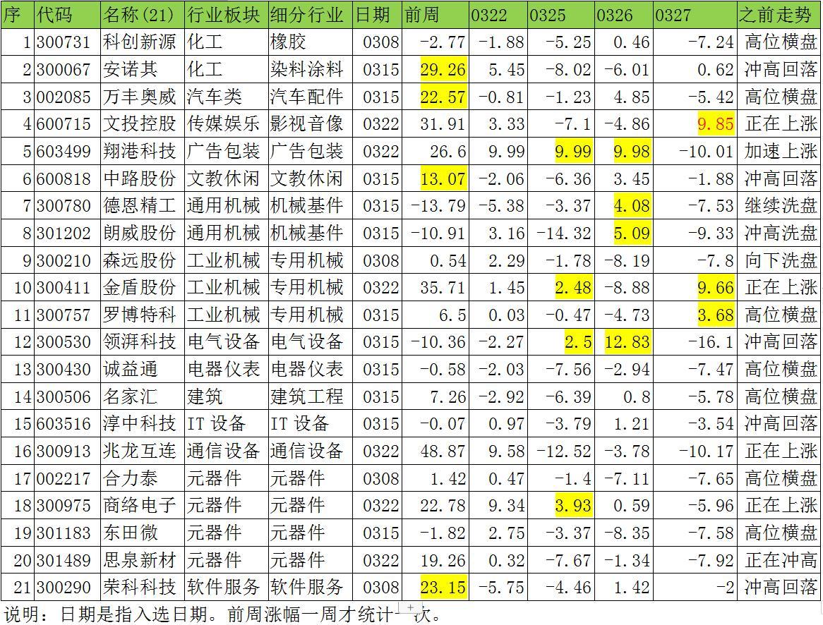 赢时胜2024大牛股，市场趋势洞察与投资策略解析