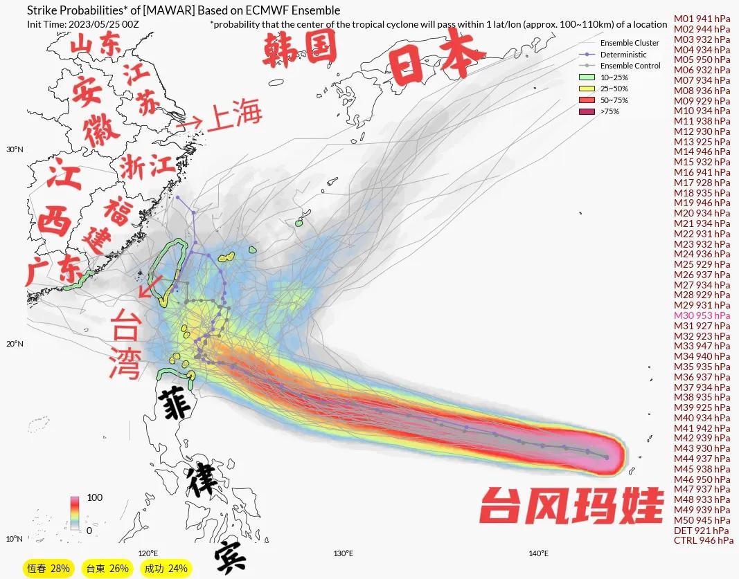 台风实时路径查询，掌握动态，保障安全