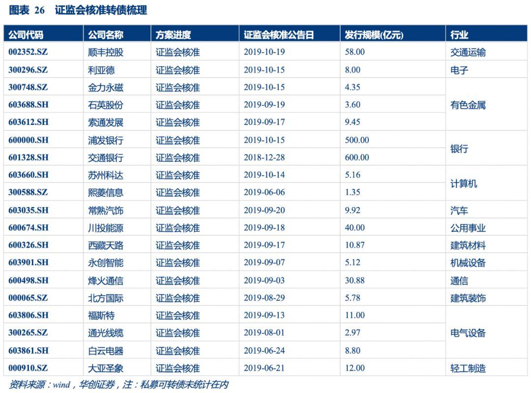 天汽模公司，塑造汽车模具行业未来佼佼者形象