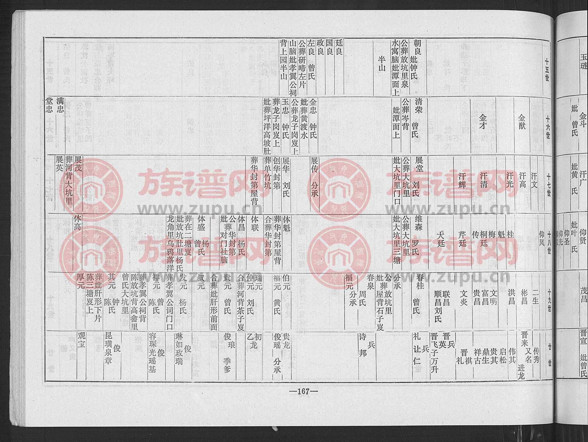 佘氏族谱字辈顺序，历史文化的传承之旅