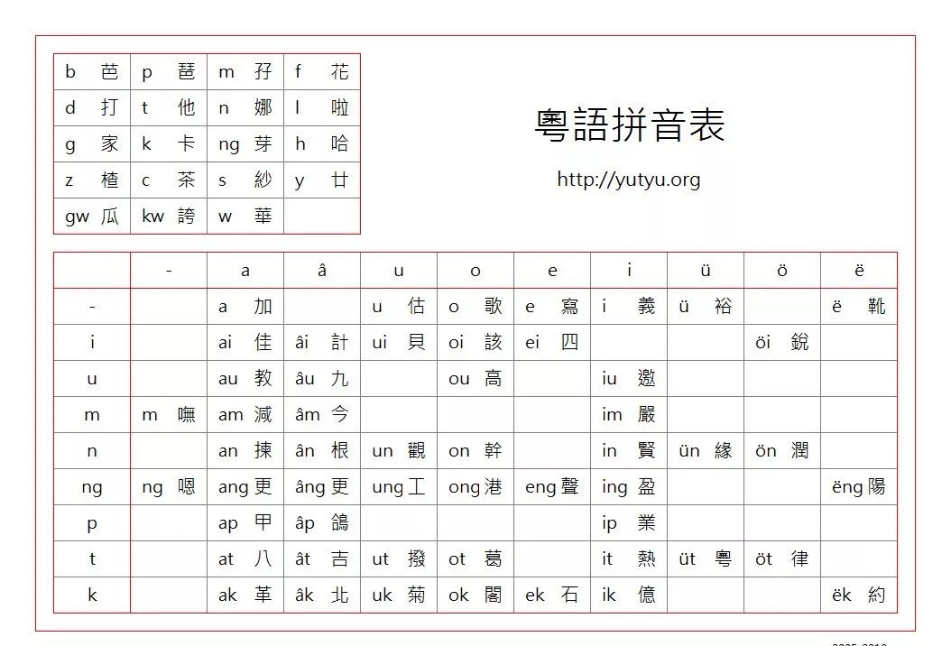 粤语发音器助力蔺字发音，语言沟通与文化融合的新桥梁