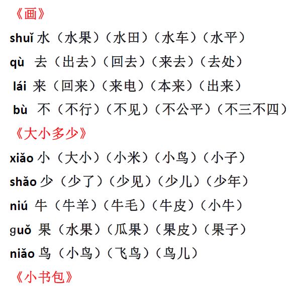 泼墨组词之旅，探寻词语的魅力与力量