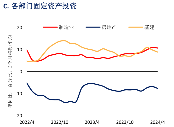 世界银行上调中国GDP增长预期，全球视角下的强劲复苏之路