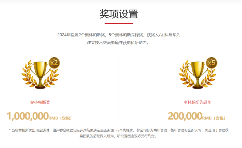 华为创新力量集结，悬赏300万寻求智慧碰撞破解难题