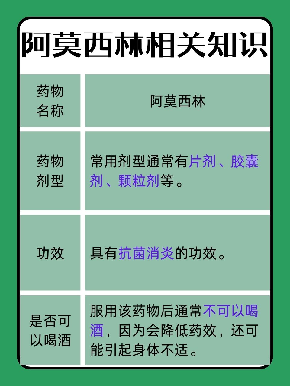 阿莫西林胶囊与饮酒，能否安全共存的探讨