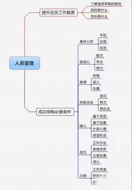 万和售后上门费解析，是否收取50块费用探讨