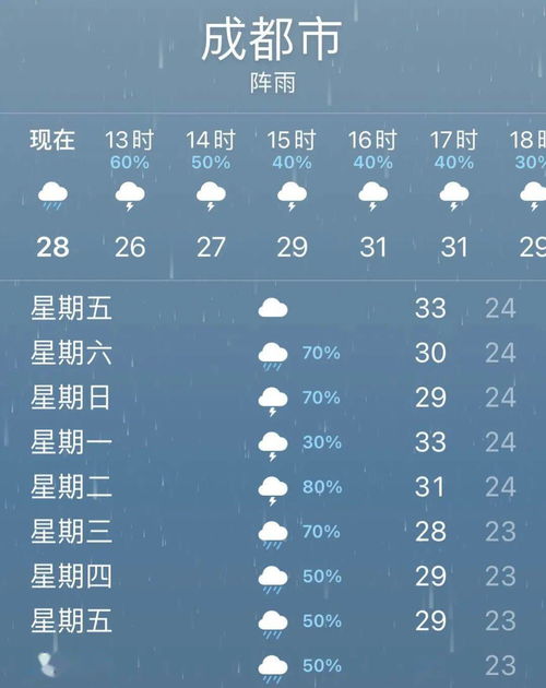 顺德未来40天天气预报，长期天气预测及应对指南