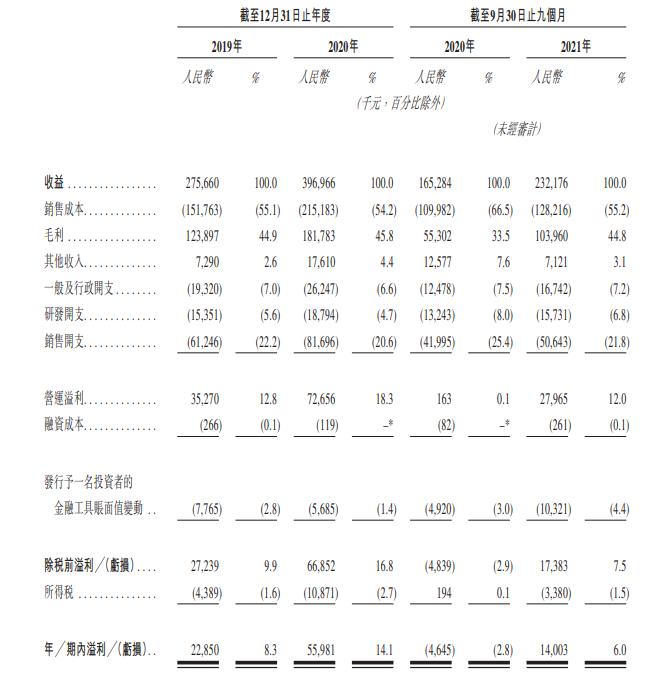 华医网电话400，健康与服务的桥梁连接