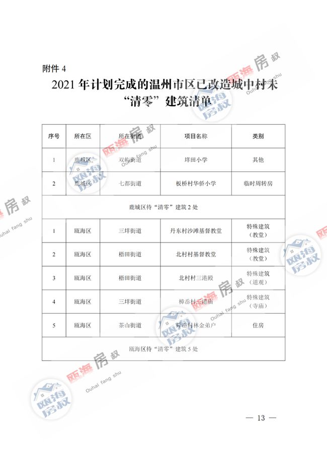 深夜改造背后的争议，地铁口连夜拆除，重塑设计引热议