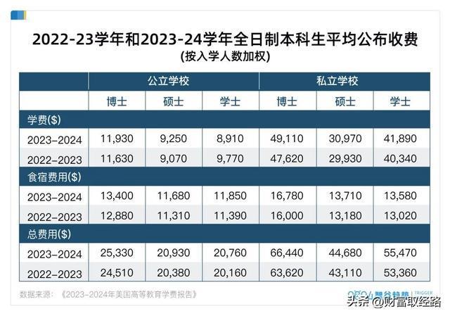 多省市选调拒绝留学生，镀金时代是否宣告结束？