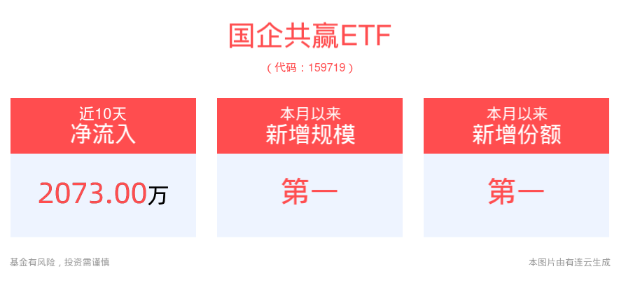 A股公司过年红包传递企业关怀与新年愿景祝福