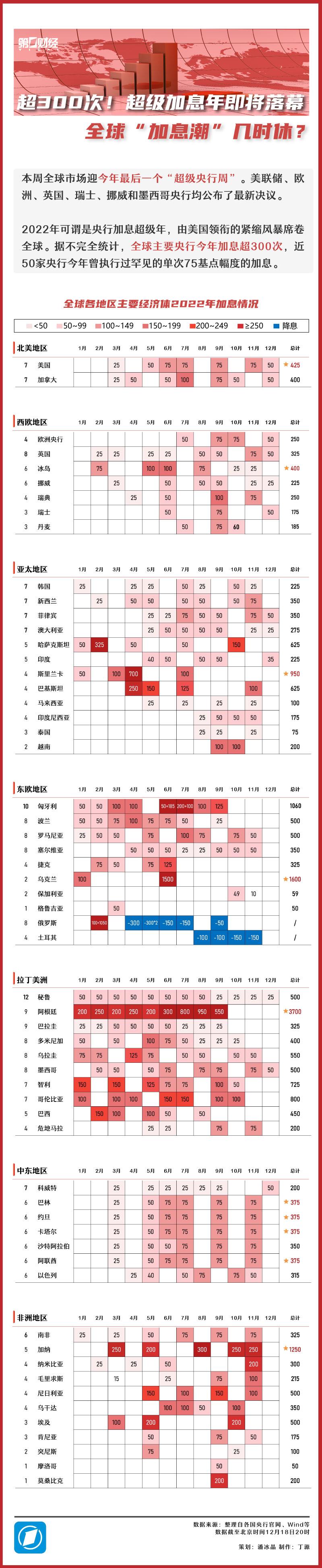 工作与生活的平衡之道，上2休1再上2好潮