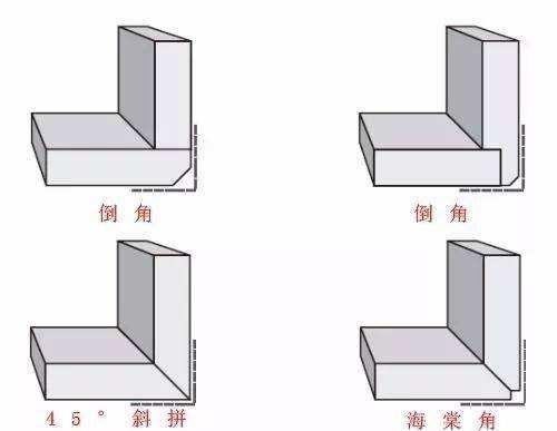 admin 第77页