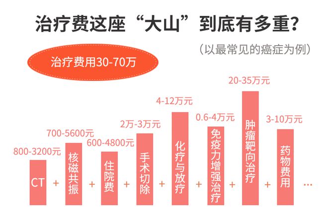 抗癌博主生命绝唱，在2024年最后一天离世告别世界