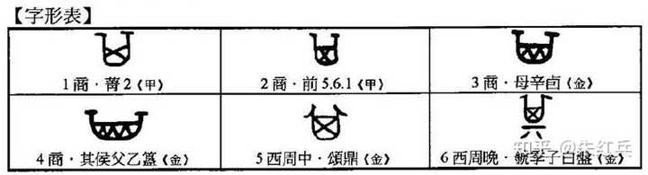 探寻卞亓读音与含义解析