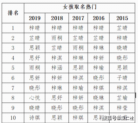 泽组词起名背后的深层含义与文化价值探寻