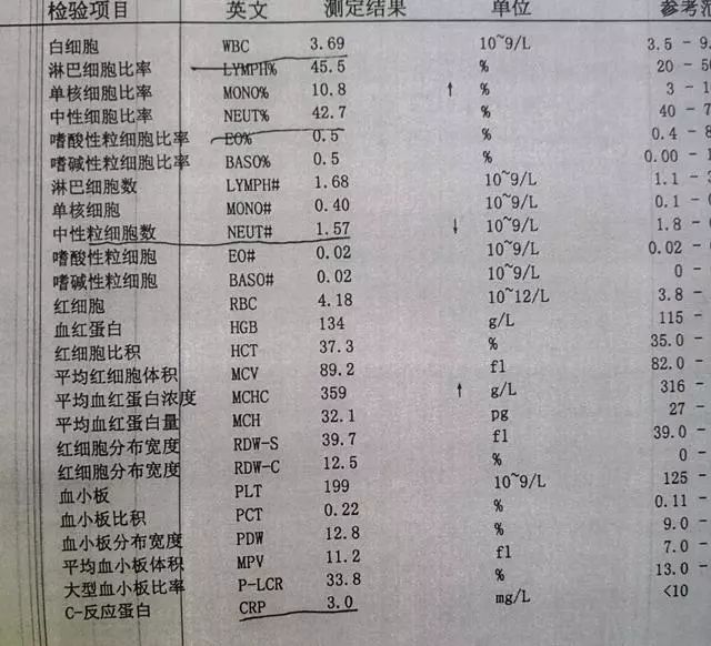 感冒成因解析，如何区分病毒与细菌性感冒？