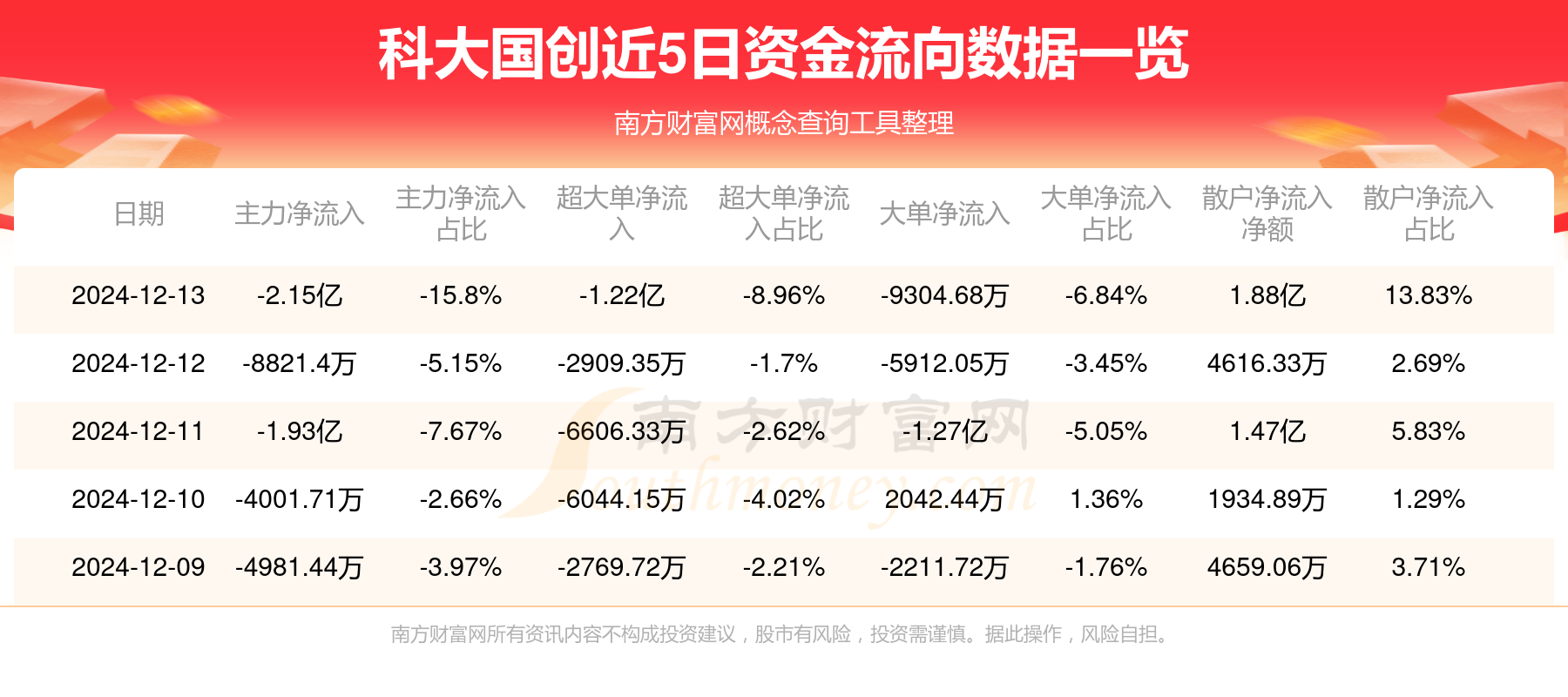 科大国创，数字化转型的先锋引领者