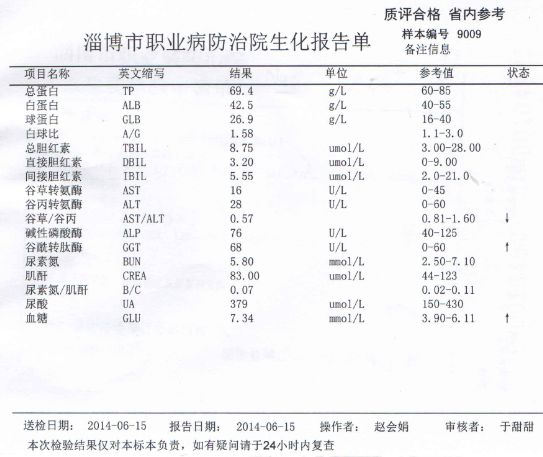 龙胆泻肝汤病案深度分析，100例探讨