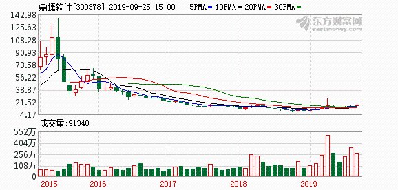 华天科技股票深度解析，前景、表现与价值探讨