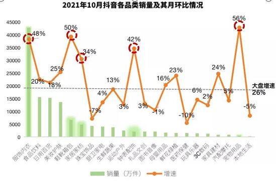 蝉妈妈营收深度解析及前景展望