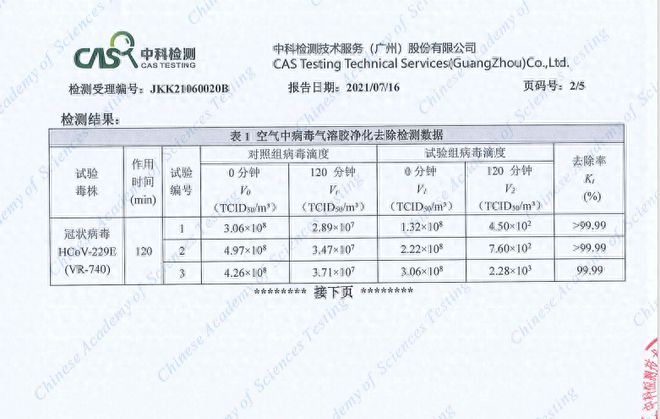 甲流主导下的流感病毒威胁不容忽视