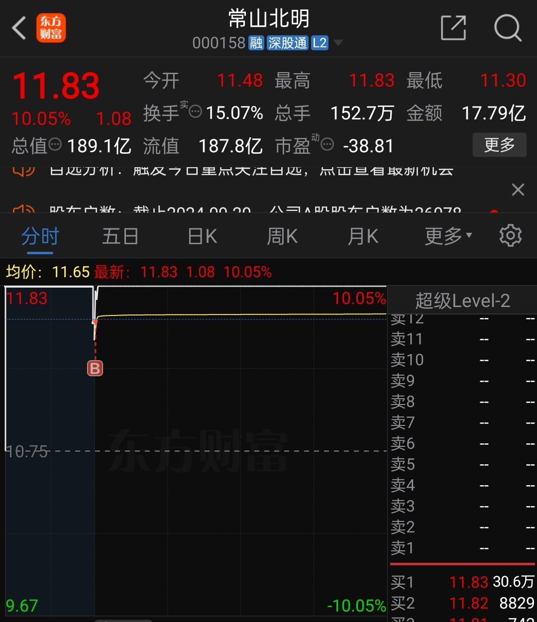 2025年1月5日 第38页