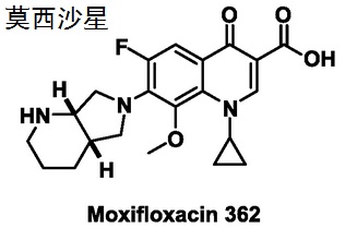 莫西沙星的副反应探究