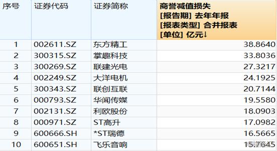 东方精工（002611）股吧，深度解析及前景展望