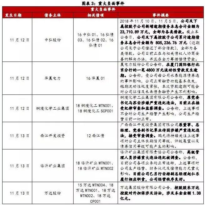 永泰能源迈向20元新征程，三年战略规划展望