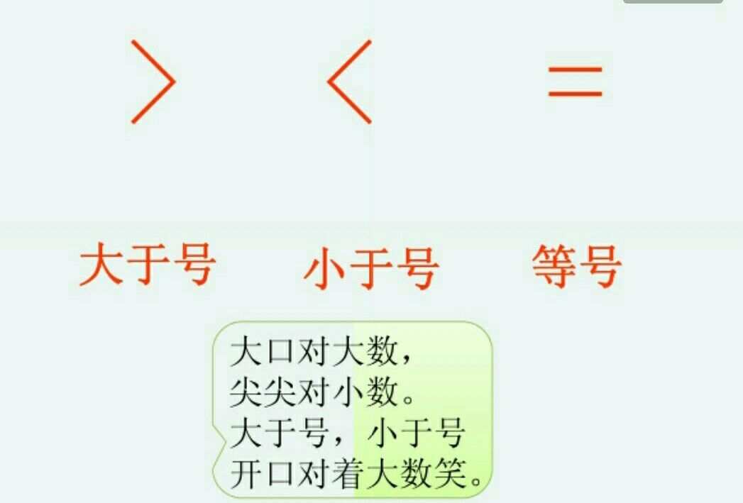 数学魅力揭秘，大于号与小于号的挑战与探索