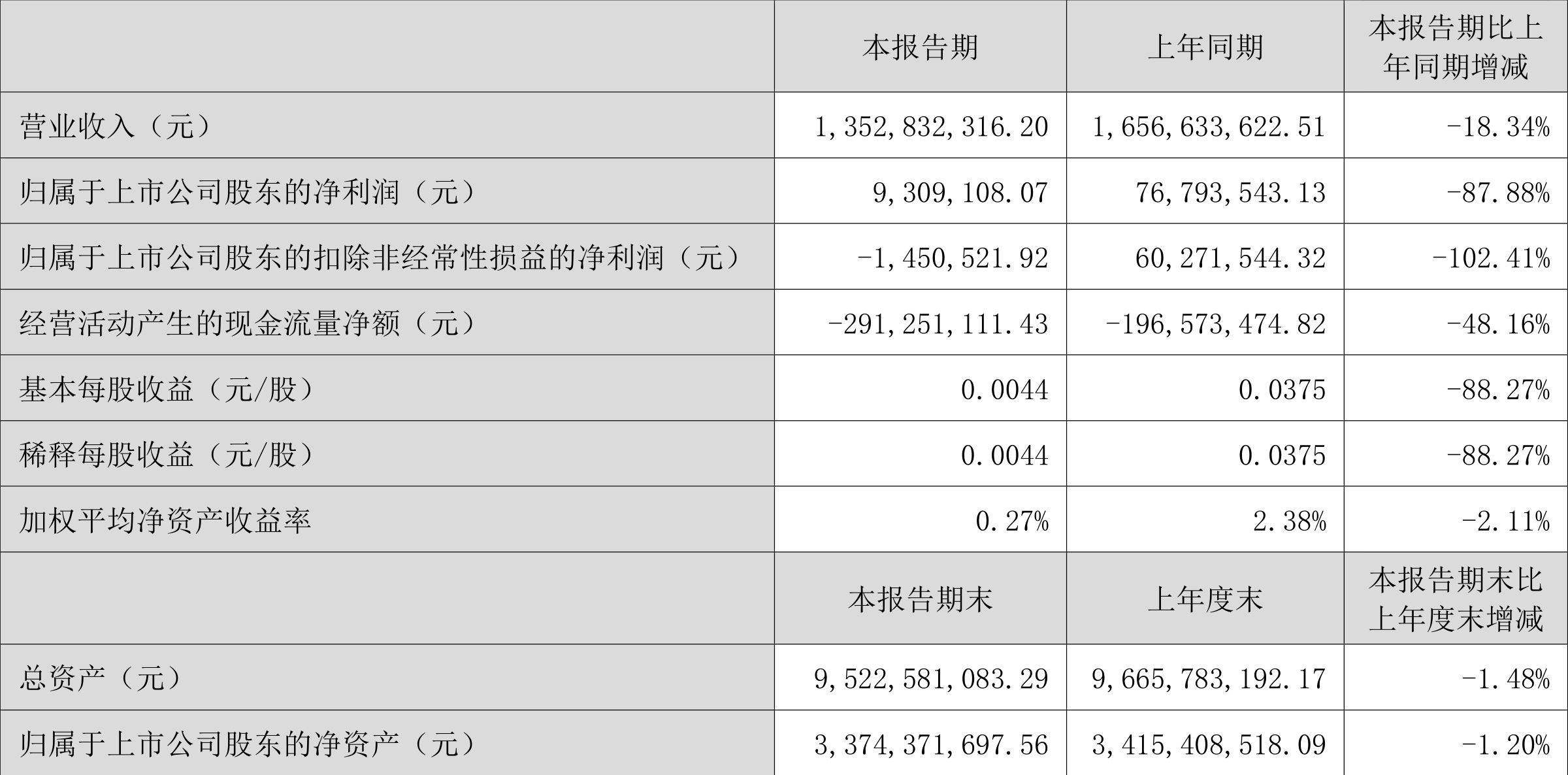 实达集团2024年破产事件深度解析与反思