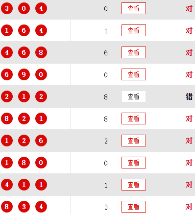 福彩3D之家首页预测，探索彩票预测的新纪元