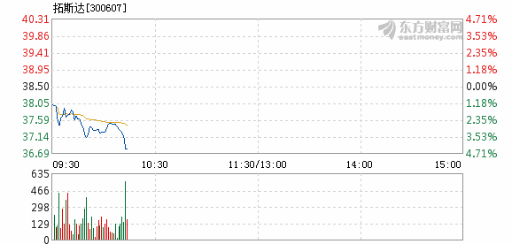 2025年1月9日 第29页