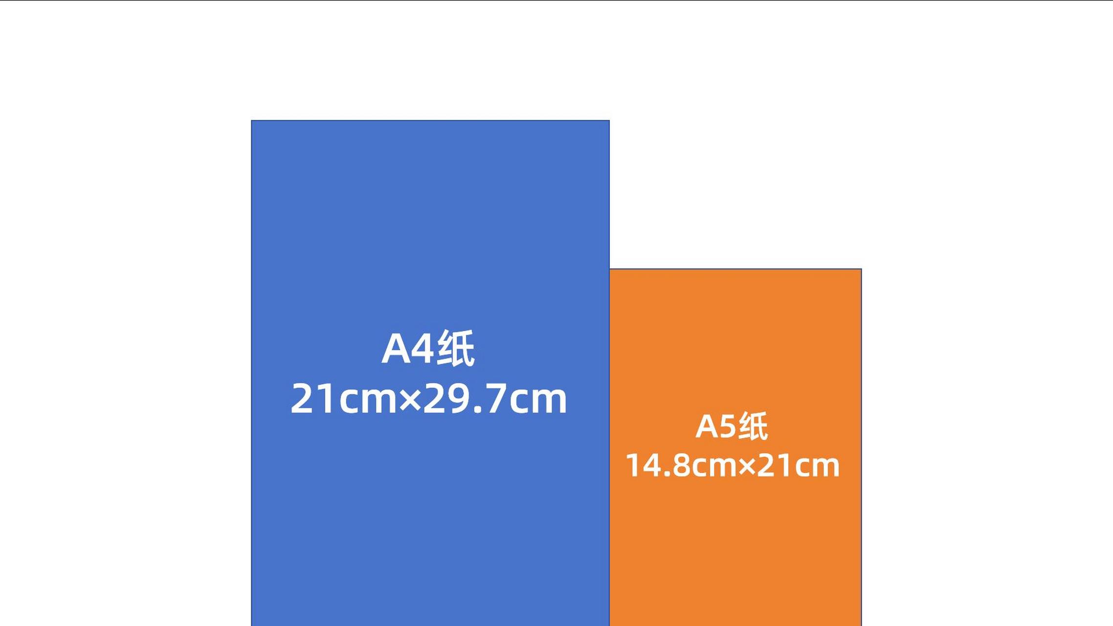 揭秘A5纸标准尺寸是多少厘米？