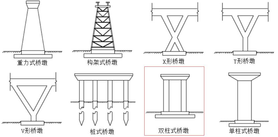 鹤管安全间距的重要性，探究最佳安全距离的重要性与影响