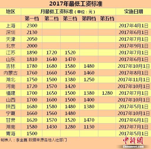 工新网标准查新，推动创新发展的强大工具