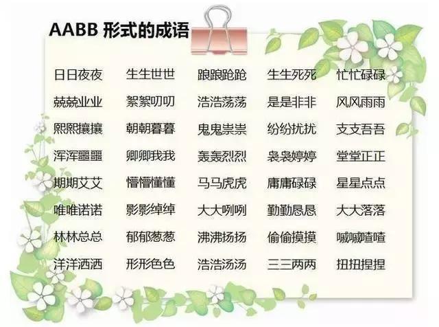 二年级必知的aabb式成语大全