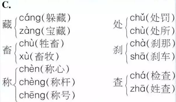 蹇字的读音与用法解析，是多音字吗？如何正确发音？