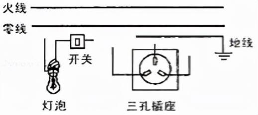 掌握开关笔画，基础书写技能至关重要