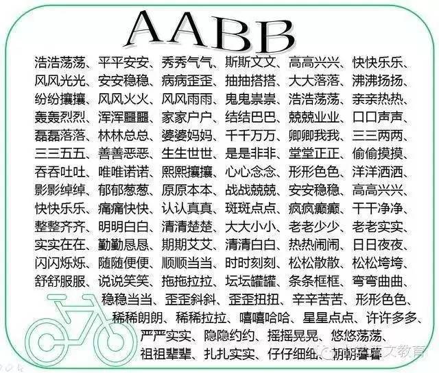 二年级ABAB模式学习攻略，轻松掌握学习技巧