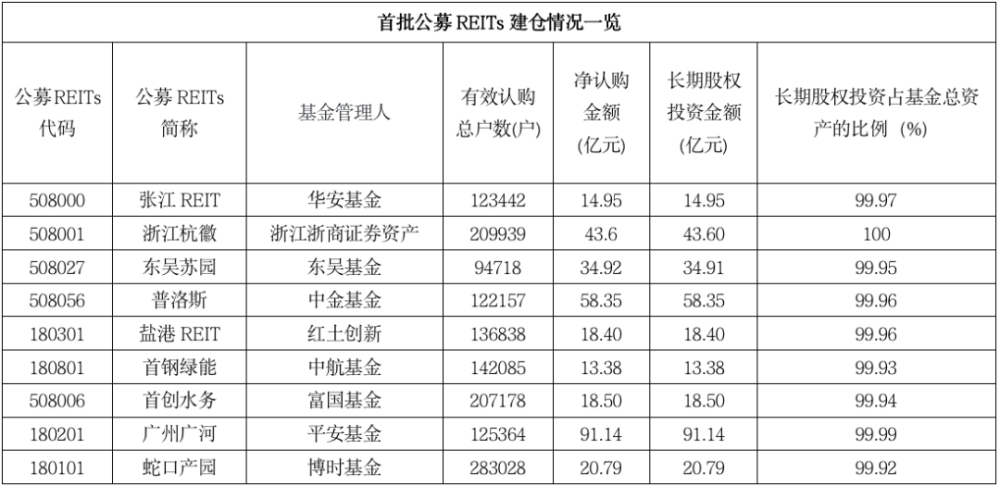 供销大集资产注入时间规定及其影响深度解析