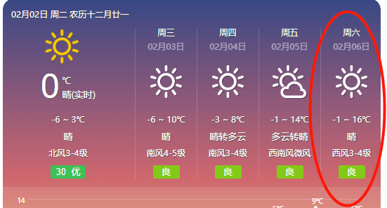 平度市未来一周天气预报（详细至每日天气预报）