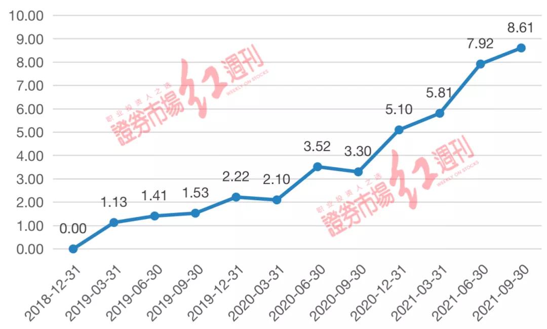 东方财富股票，新机遇与挑战并存的投资之路