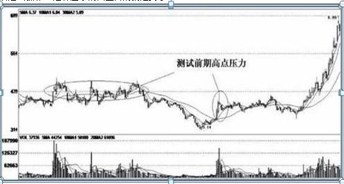 银之杰股票，深度剖析与未来前景展望