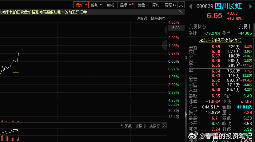 2025年1月20日 第2页