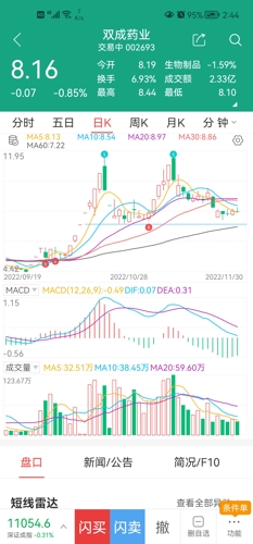 2025年1月20日 第8页