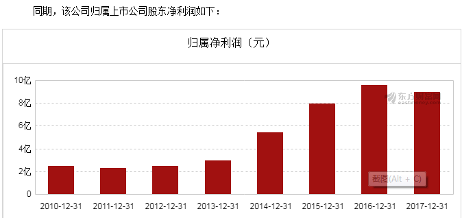 2025年1月20日 第14页