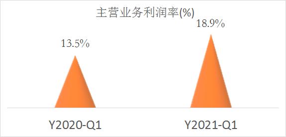 苏州固锝重大重组背景解析