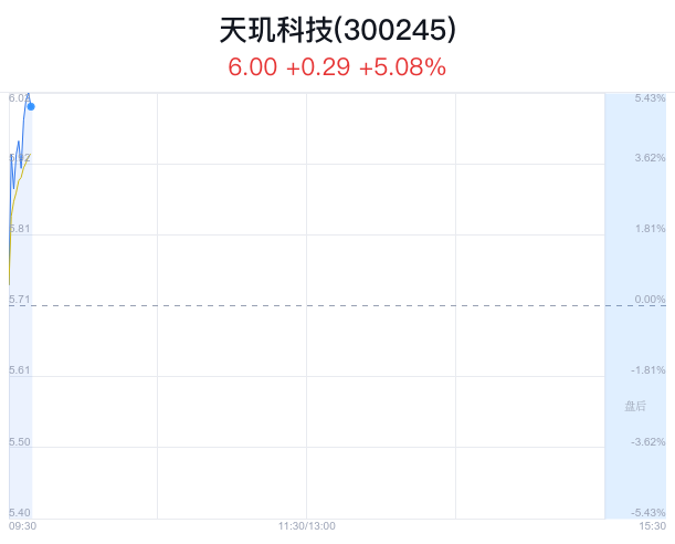 天玑科技股吧，共创未来价值，探索科技前沿之路